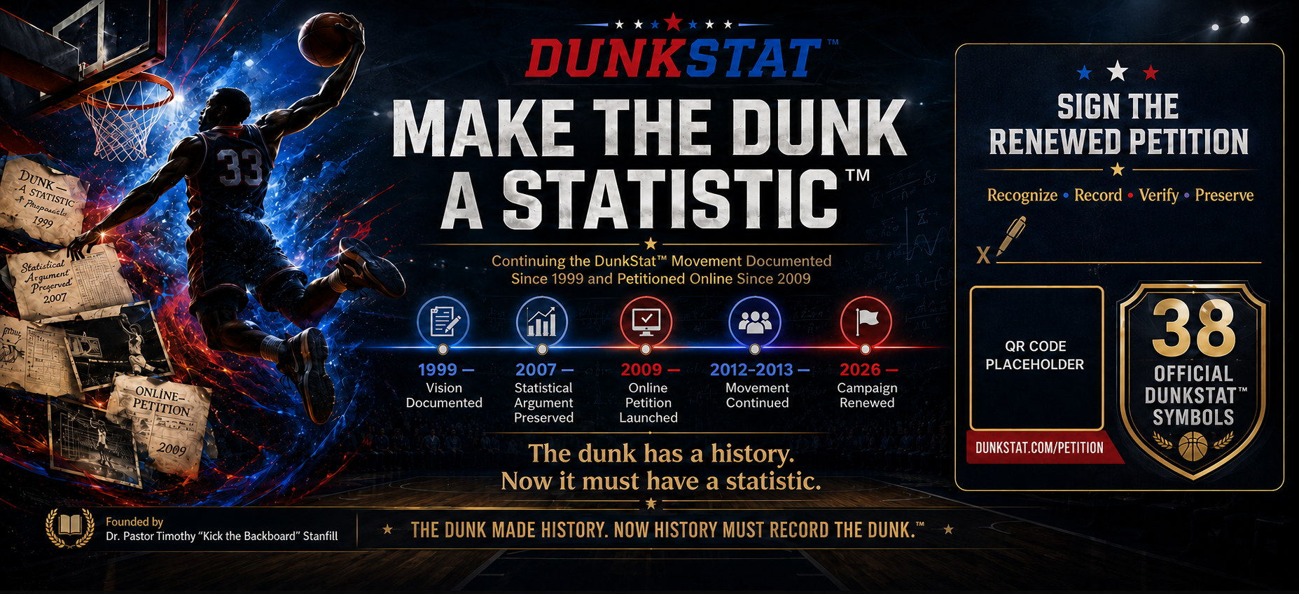 Make the Dunk a Statistic petition infographic with number 33 dunker and a 1999 to 2026 timeline